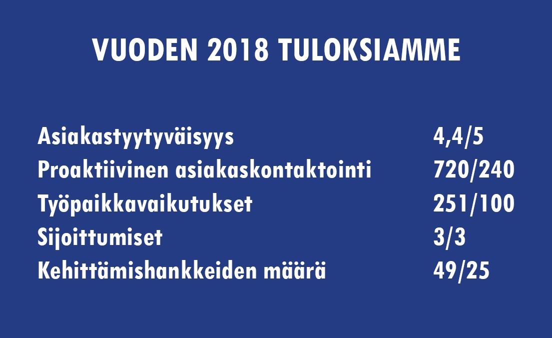 tulokset.JPG